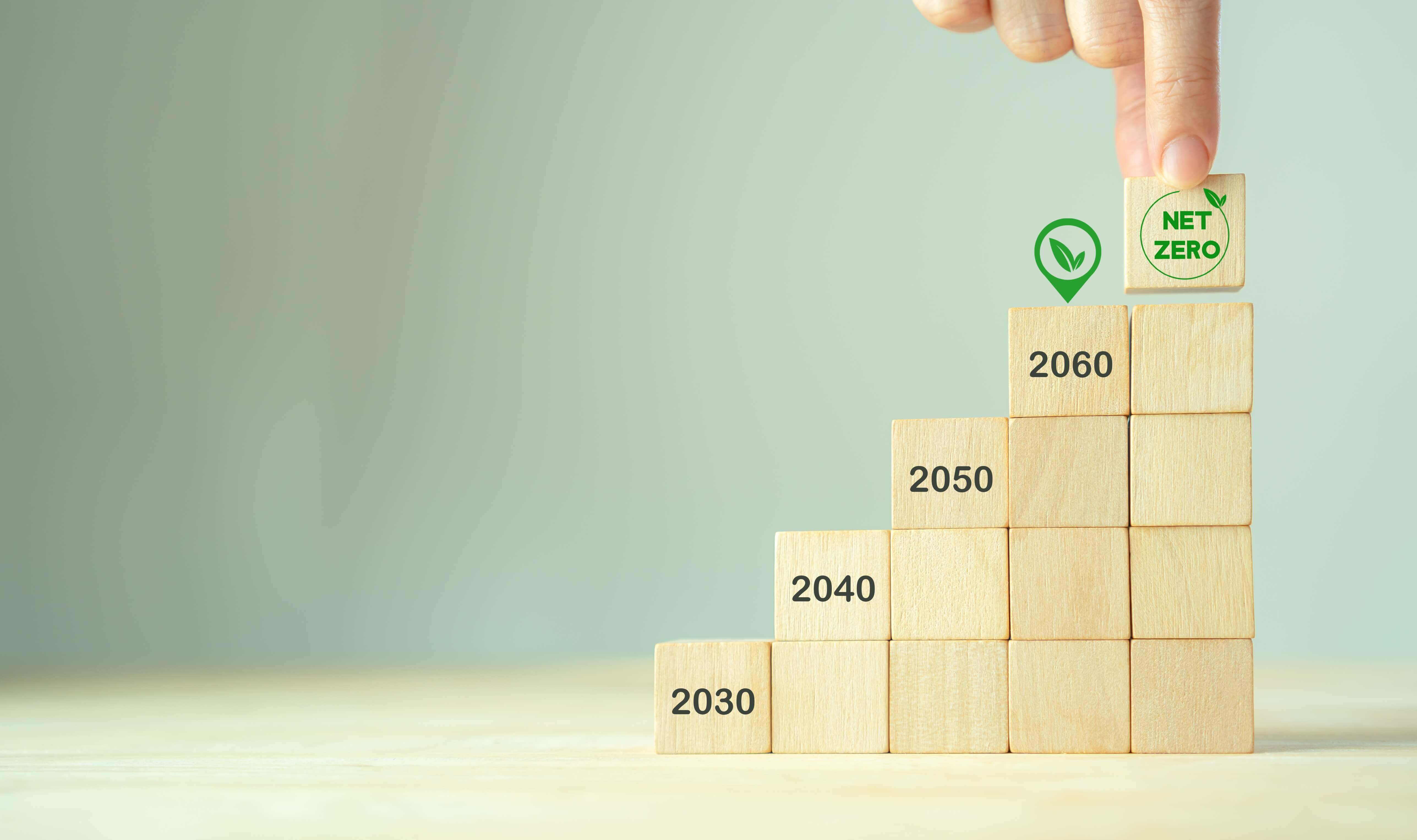 PAS 2060: Carbon Neutrality 