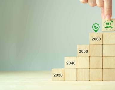 PAS 2060: Carbon Neutrality 